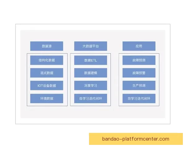 基于大数据与历史战绩建模的世界杯竞猜趋势分析与胜负概率预测研究