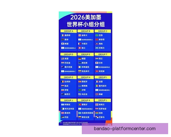 2026世界杯全新48队阵容揭晓全球足球盛宴全面解析