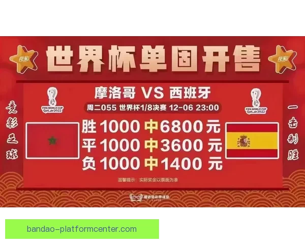 世界杯竞猜盘口深度解析投注技巧与赛事走势全面前瞻指南与夺冠格局