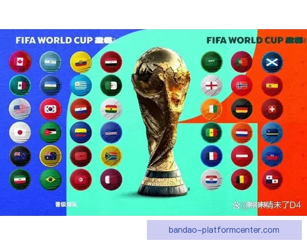 2026世界杯全新48队阵容揭晓全球足球盛宴全面解析