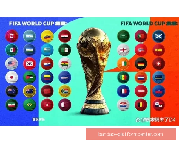 2026世界杯全新48队阵容揭晓全球足球盛宴全面解析