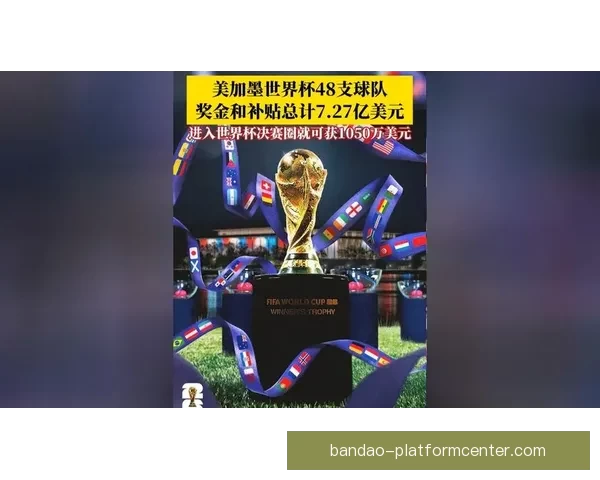 2026世界杯全新48队阵容揭晓全球足球盛宴全面解析