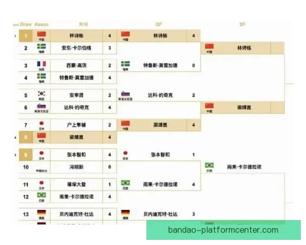 世界杯胜负预测分析与竞猜技巧解析助你精准把握比赛结果