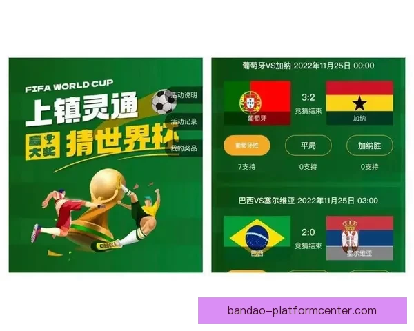 世界杯赛前全面竞猜预测与球队胜负走势深度解析