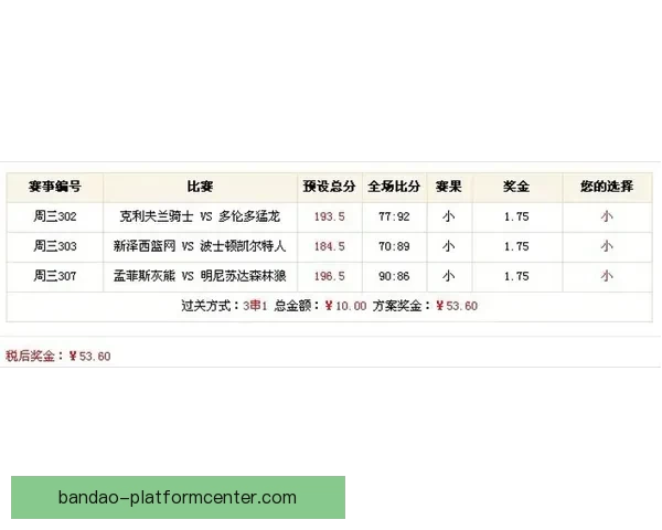 全网热门体育赛事竞猜平台实时分析与投注指南