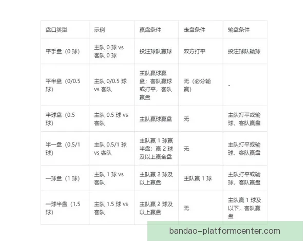 世界杯竞猜赔率变化解析及对赛果预测的深度影响研究
